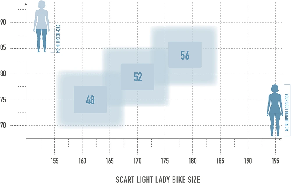 Scart Light 9.0 Lady 2 Scart Light 9.0 Lady – Image 2