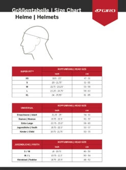 Giro Radix - MTB Helmet -Meilleur Vélos Magasin sizing giro helme 1