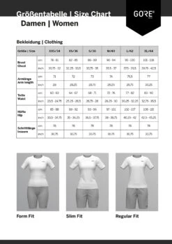 GOREWEAR Endure GORE-TEX®- Veste De Pluie MTB Pour Femme -Meilleur Vélos Magasin sizing gorewear damen ss21